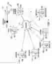 Fig. 02 - Systems and Methods for Modeling Transaction Data Associated With Merchant Category Codes