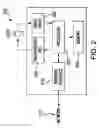 Fig. 03 - Systems and Methods for Modeling Transaction Data Associated With Merchant Category Codes
