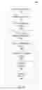 Fig. 04 - TREND-BASED DATA ANLYSIS