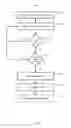 Fig. 07 - VARIABLE RATIO AWARD SELECTION