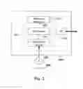 Fig. 04 - Communication of reward data between applications