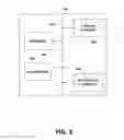 Fig. 04 - Automated generation of personalized mail