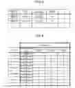 Fig. 04 - CALCULATION DEVICE, INDEX INFORMATION, CALCULATION METHOD, AND NON-TRANSITORY COMPUTER READABLE STORAGE MEDIUM