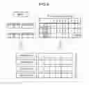 Fig. 05 - CALCULATION DEVICE, INDEX INFORMATION, CALCULATION METHOD, AND NON-TRANSITORY COMPUTER READABLE STORAGE MEDIUM