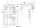 Fig. 07 - SOCIAL BUSINESS NETWORK SYSTEM AND METHOD