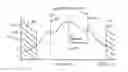 Fig. 07 - SYSTEMS AND METHODS FOR CUSTOMIZING CONTENT OF A BILLBOARD