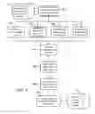 Fig. 08 - SYSTEMS AND METHODS FOR CUSTOMIZING CONTENT OF A BILLBOARD