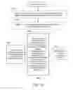 Fig. 09 - SYSTEMS AND METHODS FOR CUSTOMIZING CONTENT OF A BILLBOARD