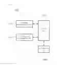 Fig. 03 - METHOD, SYSTEM AND NON-TRANSITORY COMPUTER-READABLE RECORDING MEDIUM FOR PROVIDING SCHEDULE-RELATED ADVERTISEMENTS