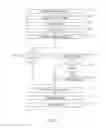 Fig. 02 - Systems and methods for displaying advertisements on mobile devices based on available wireless networks