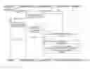 Fig. 05 - Systems and methods for displaying advertisements on mobile devices based on available wireless networks