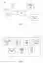 Fig. 02 - GENERATING A CONTENT ITEM FOR PRESENTATION TO AN ONLINE SYSTEM INCLUDING CONTENT FROM AN APPLICATION DESCRIBING A PRODUCT SELECTED BY THE ONLINE SYSTEM