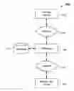 Fig. 01 - SYSTEM AND METHOD FOR LEASING AND PROJECTING A GEOGRAPHICAL VIEW