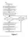 Fig. 02 - Presenting advertisement on invocation of browser back button