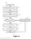 Fig. 07 - Presenting advertisement on invocation of browser back button