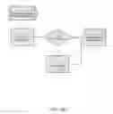 Fig. 15 - SYSTEM FOR AUTOMATING UPDATING INVENTORY PRICING AND ADVERTISEMENTS