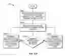 Fig. 158 - SYSTEMS AND METHODS FOR PROVIDING NETWORK CONNECTIVITY AND REMOTE MONITORING, OPTIMIZATION, AND CONTROL OF POOL/SPA EQUIPMENT