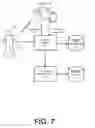 Fig. 08 - System and method for device valuation