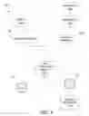 Fig. 02 - Systems and methods for identifying updated unrequested on-file data