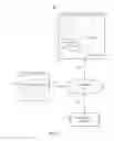 Fig. 02 - Method, media, and system for cluster pruning of item listings