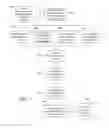 Fig. 08 - VECTOR-BASED CHARACTERIZATIONS OF PRODUCTS AND INDIVIDUALS WITH RESPECT TO PERSONAL PARTIALITIES
