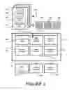 Fig. 02 - Electronic shopping system utilizing multiple configurable item orders