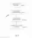 Fig. 06 - Retail website user interface, systems and methods