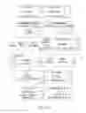 Fig. 07 - Actionable widget cards