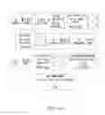 Fig. 08 - Actionable widget cards