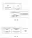 Fig. 09 - Actionable widget cards
