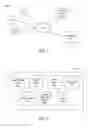 Fig. 02 - EVALUATING ONLINE SYSTEM USER INTERACTION WITH DIFFERENT CONTENT ITEMS WHILE MAINTAINING BUDGET ALLOCATIONS FOR PRESENTING EACH DIFFERENT CONTENT ITEM