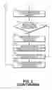 Fig. 05 - SYSTEMS, METHODS AND APPARATUS FOR ENHANCED NAVIGATION IN PREPARATION OF AN ELECTRONIC TAX RETURN