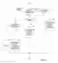 Fig. 09 - Viewing shopping information on a network based social platform