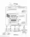 Fig. 02 - SYSTEM AND METHOD FOR CREATING AND EXECUTING DATA-DRIVEN LEGAL CONTRACTS