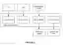 Fig. 05 - SYSTEM AND METHOD FOR CREATING AND EXECUTING DATA-DRIVEN LEGAL CONTRACTS