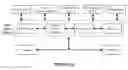Fig. 06 - SYSTEM AND METHOD FOR CREATING AND EXECUTING DATA-DRIVEN LEGAL CONTRACTS