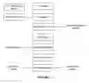 Fig. 07 - SYSTEM AND METHOD FOR CREATING AND EXECUTING DATA-DRIVEN LEGAL CONTRACTS