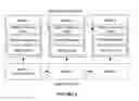 Fig. 15 - SYSTEM AND METHOD FOR CREATING AND EXECUTING DATA-DRIVEN LEGAL CONTRACTS