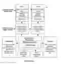 Fig. 16 - SYSTEM AND METHOD FOR CREATING AND EXECUTING DATA-DRIVEN LEGAL CONTRACTS