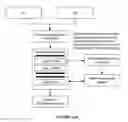 Fig. 21 - SYSTEM AND METHOD FOR CREATING AND EXECUTING DATA-DRIVEN LEGAL CONTRACTS