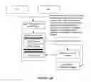 Fig. 22 - SYSTEM AND METHOD FOR CREATING AND EXECUTING DATA-DRIVEN LEGAL CONTRACTS