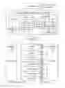 Fig. 01 - Methods and systems for growing and retaining the value of brand drugs by computer predictive model