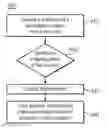 Fig. 01 - METHOD AND SYSTEM FOR PROVIDING INFORMATION REGARDING THE LEGALITY OF PRODUCTS TO USERS IN REAL TIME