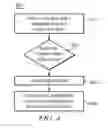 Fig. 05 - METHOD AND SYSTEM FOR PROVIDING INFORMATION REGARDING THE LEGALITY OF PRODUCTS TO USERS IN REAL TIME