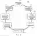 Fig. 07 - METHOD AND SYSTEM FOR PROVIDING INFORMATION REGARDING THE LEGALITY OF PRODUCTS TO USERS IN REAL TIME