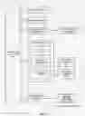 Fig. 10 - SYSTEM AND METHOD FOR ASSISTING AN OFFENDER DURING THE TRANSITION FROM INCARCERATION TO RELEASE
