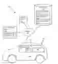 Fig. 01 - SYSTEMS AND METHODS FOR ASSESSING AVAILABLE CARGO CAPACITY FOR MULTIPLE VEHICLES