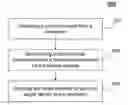 Fig. 01 - SYSTEMS AND METHODS FOR DETERMINING A TARGET VEHICLE/PROVIDER