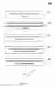 Fig. 05 - SYSTEMS AND METHODS FOR DETERMINING A TARGET VEHICLE/PROVIDER