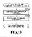 Fig. 11 - Image processing method with predetermined bitmap formatting, and image processing apparatus and storage medium therewith